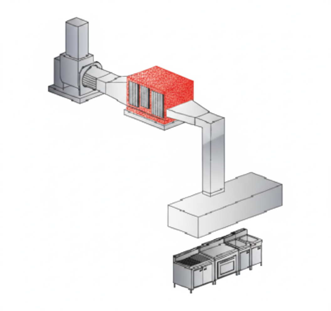 Illustration of a commercial kitchen hood and exhaust system